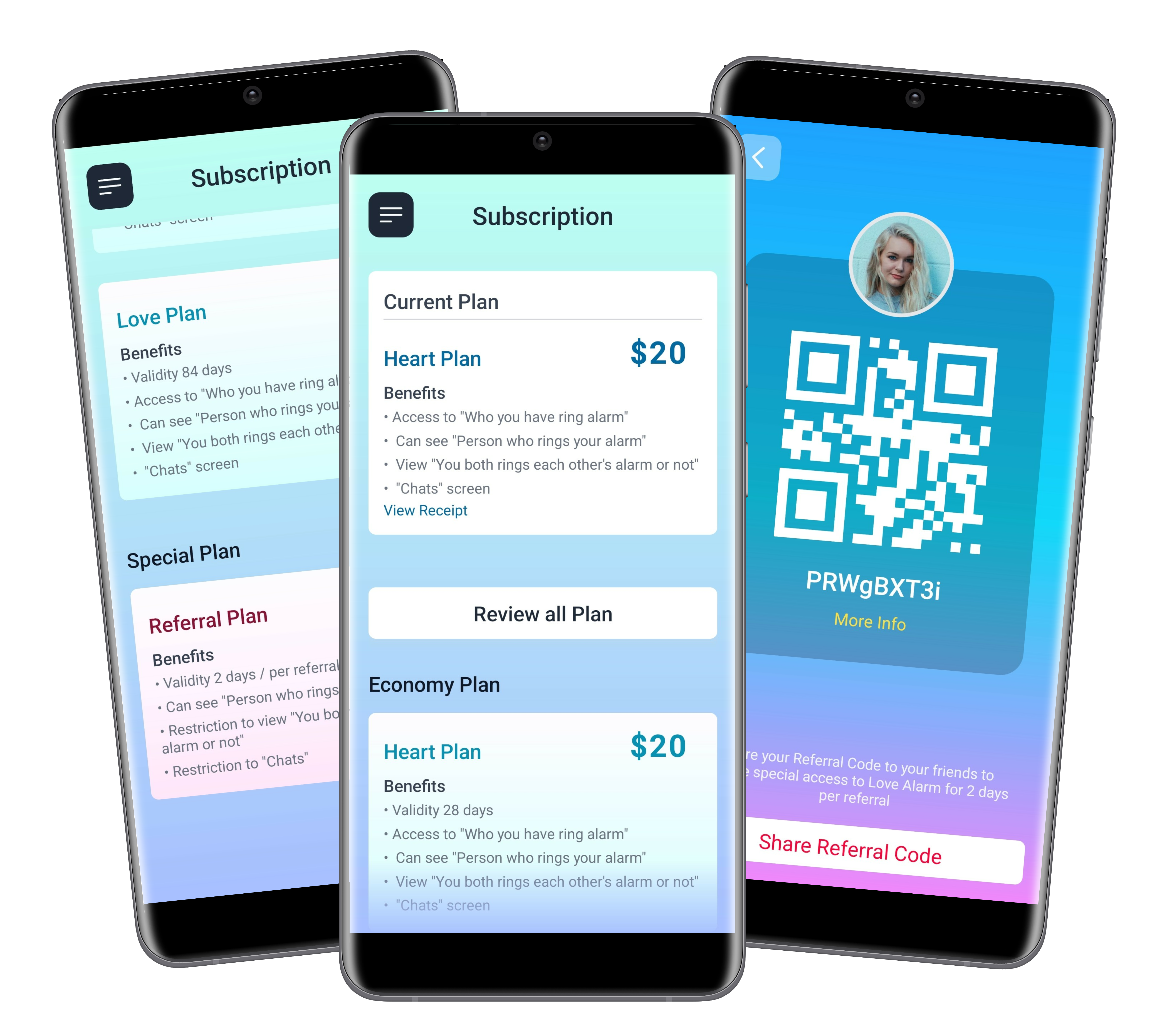 trial features